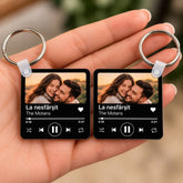 Set 2 brelocuri personalizate cu poză și melodia preferată